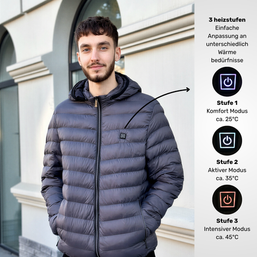 Beheizte Jacke