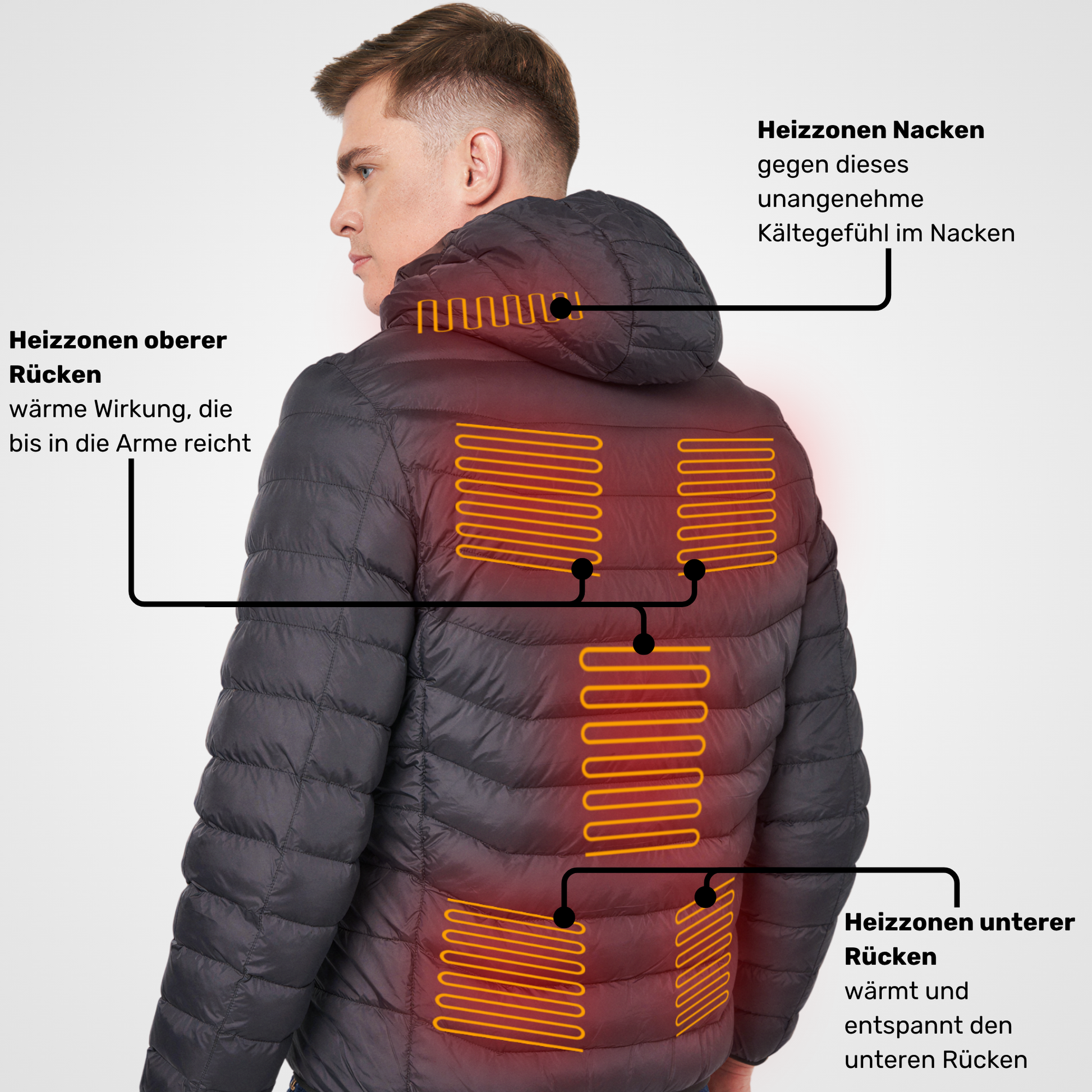 Beheizte Jacke