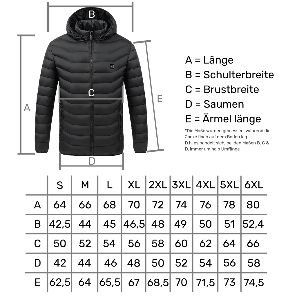 Beheizte Jacke