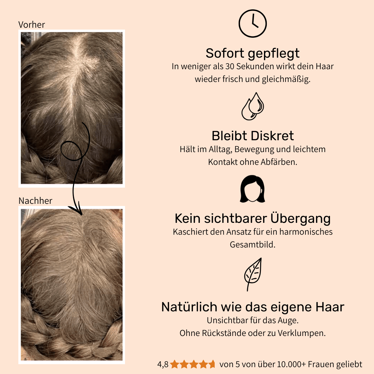 HaarFiller