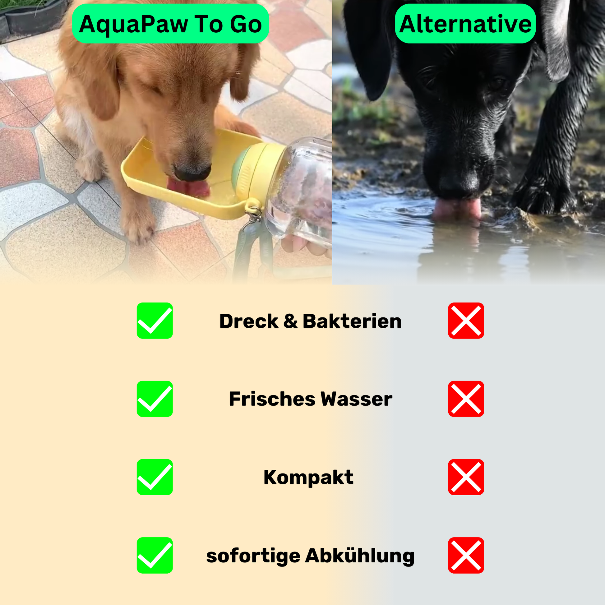 AquaPaw To Go, Die Hunde Trinkflasche