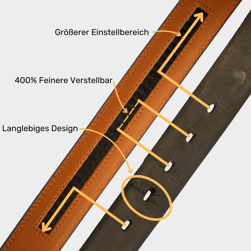Automatik Gürtel