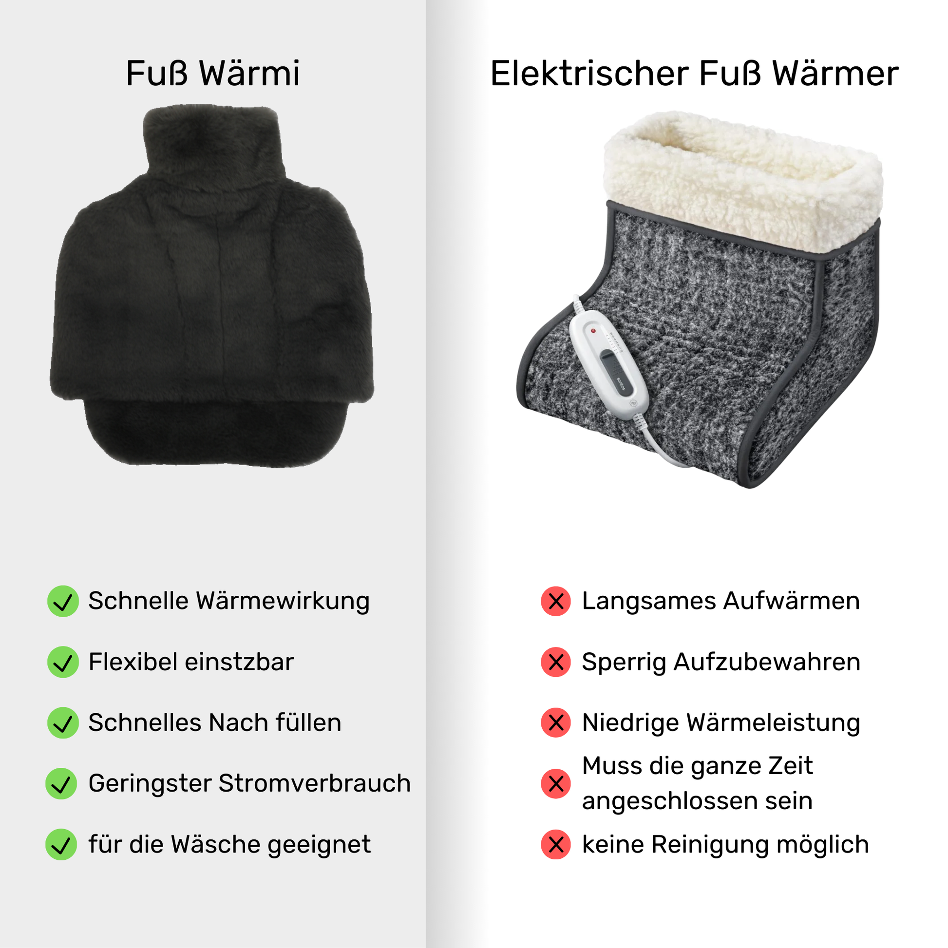 Fuß Wärmi, Die Wärmflasche für die Füße