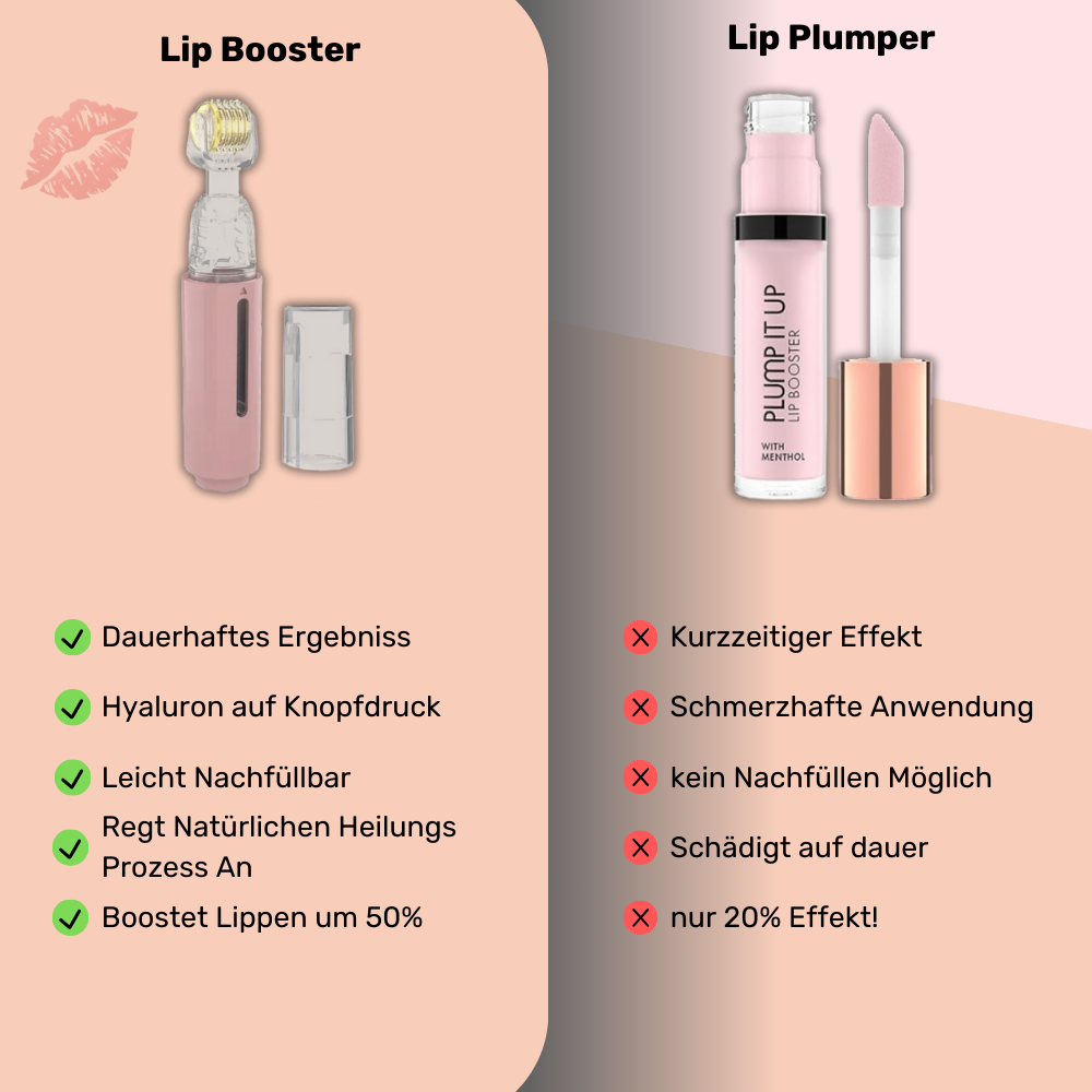 LipBooster, Natürliche Vollere Lippen